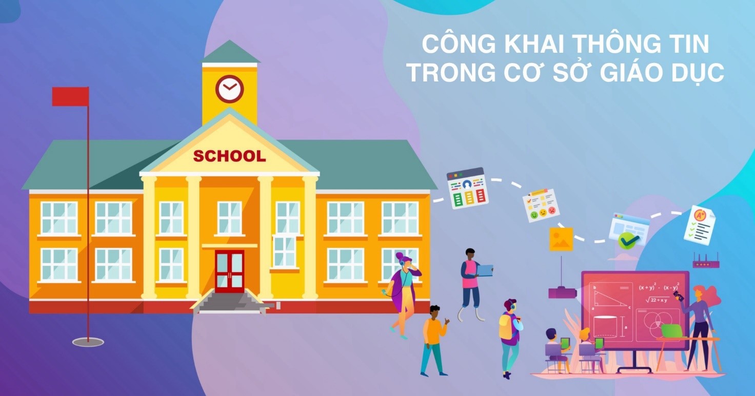 Công khai năm học 2024-2025